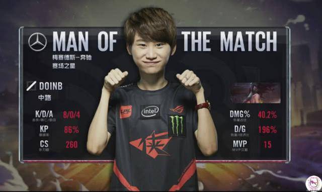 每支球队都 每支球队都