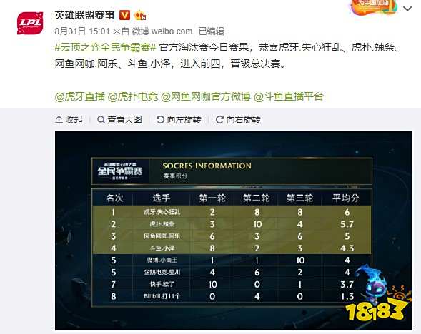 尽管小赖因 尽管小赖因