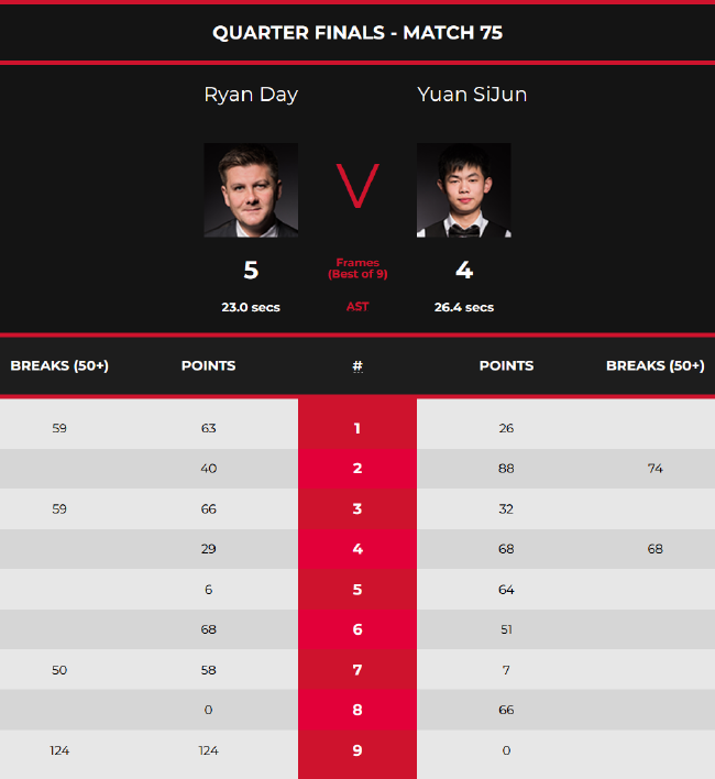 其敏锐的反 其敏锐的反